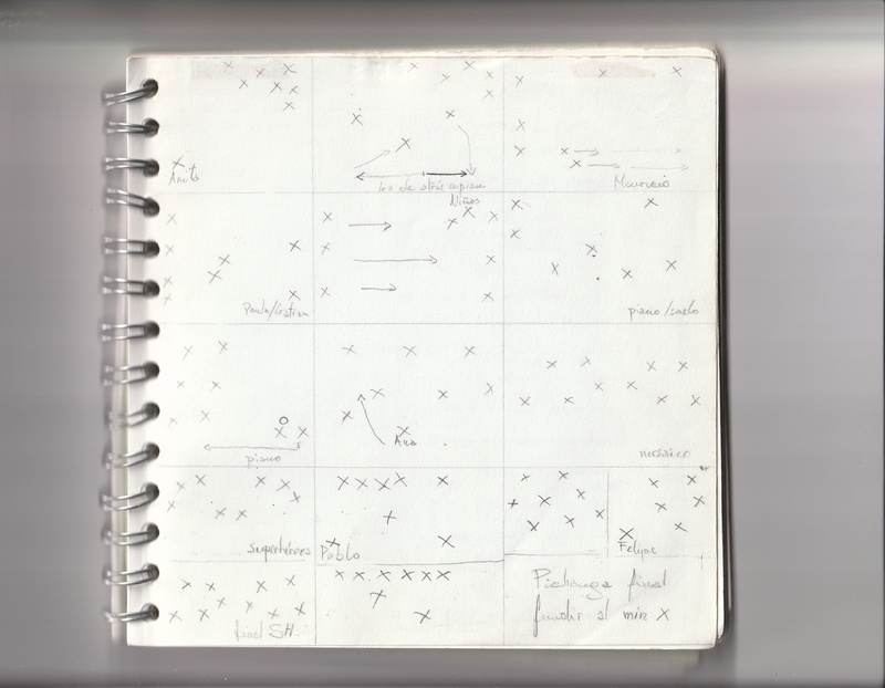 Cuaderno de trabajo obra Parecido a la felicidad