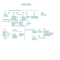 12. Mapa Marcelo Leonart.jpg